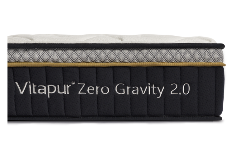 Zero Gravity 2.0 Firm